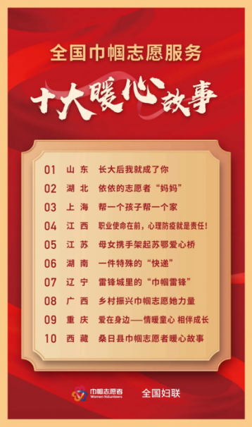 全国巾帼志愿服务十大暖心故事揭晓 武冈《一件特殊的“快递”》入选_邵阳头条网